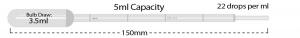 P4111-00,MTC BIO Transfer Pipette 5 mL Capacity, NON-STERILE, LARGE BULB - Bulk Pack (Case of 250) - CS - MTC Bio - PIPETTES