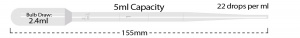 P4115-00, MTC BIO Transfer Pipette 5 mL Capacity, NON-STERILE, GRADUATED (Blood Bank) - Bulk Pack (Case of 250) - CS - MTC Bio - TRANSFER PIPETTES - PIPETTES